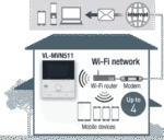 Panasonic Video Intercom System with smart phone connect VL-SVN511 - Image 3