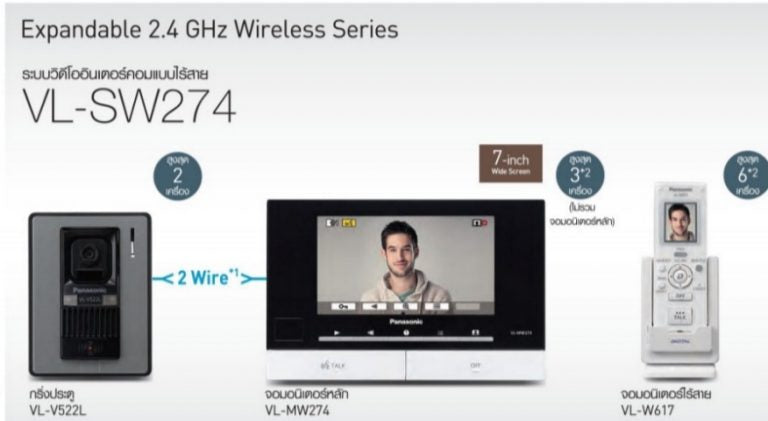 2424ed9c-f234-47c5-8ffb-8c8fea388db0 Panasonic Video Intercom System With Wireless Monitor VL-SW274 - Image 1